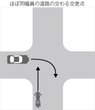 道路の交わる交差点で、左方向車の右折